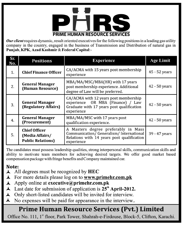 PHRS (Prime Human Resource Services) Jobs in Punjab, KPK, Azad Kashmir